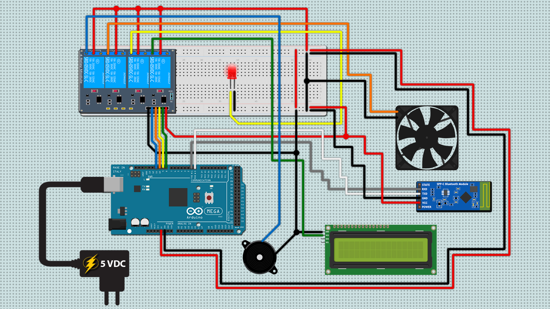 pictorial-diagram